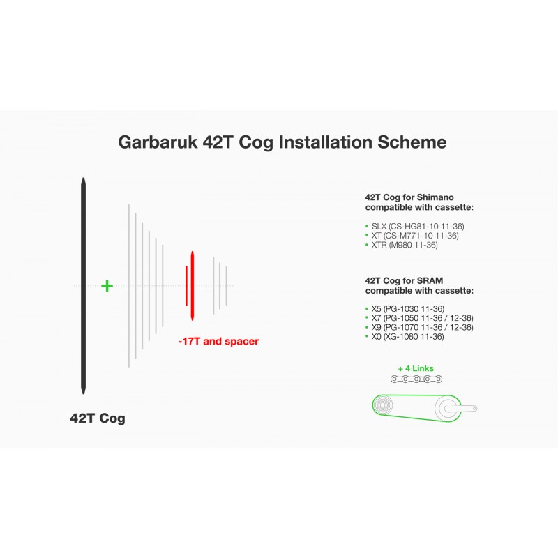 Piñon 42 Garbaruk Shimano-Sram Negro