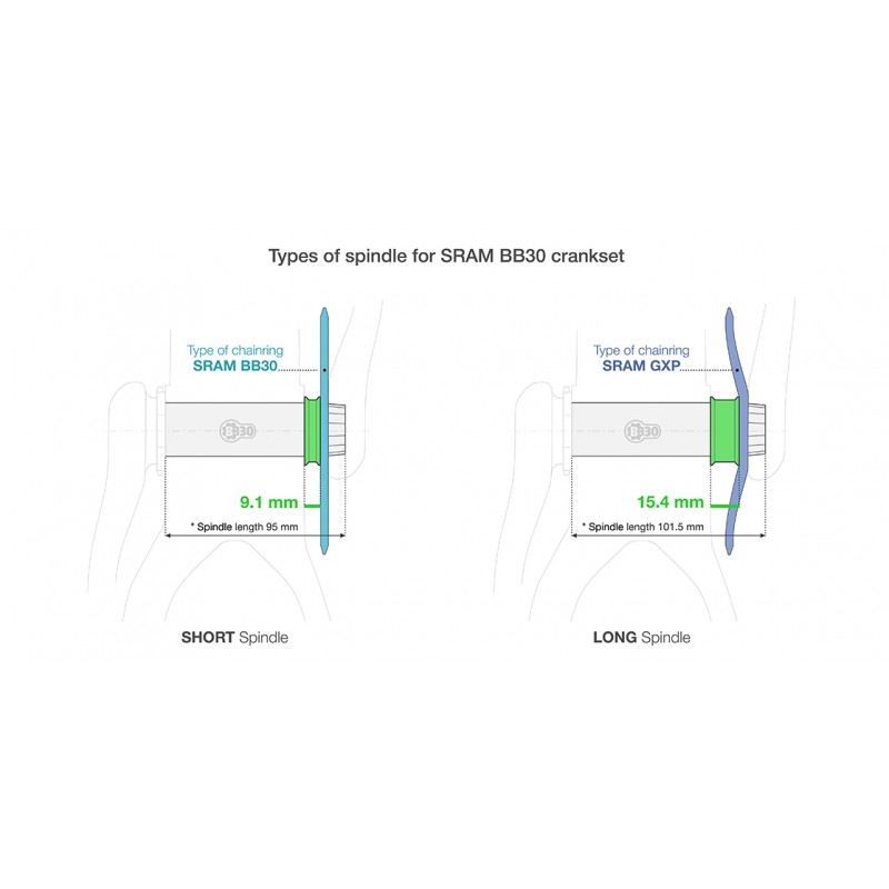 Plato Wolf Tooth Oval GXP Negro