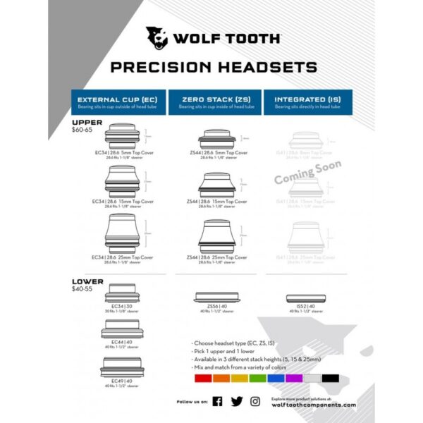 Dirección Wolf Tooth Sup. ZS44/28.6 6mm Rojo