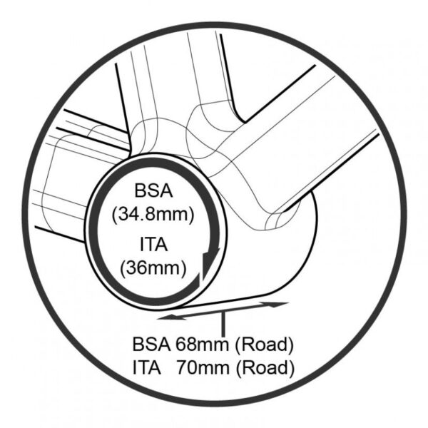 Cazoletas de pedalier Tripeak BSA CAmpy (Ultratorque) Negro