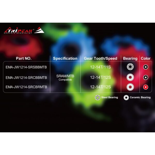 Jgo Roldanas Sram Mtb 12-14 Negro