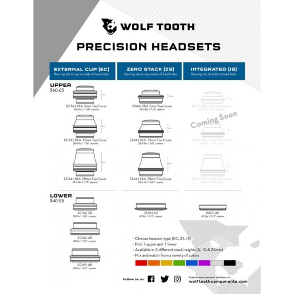 Dirección Wolf Tooth Int. Sup. ZS44/28.6 6mm Negro