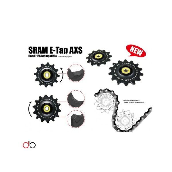 Jgo Roldanas Tripeak Sram E-Tap AXS 12-14 Super Ceramic Verde