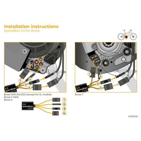 Deslimitador Speedbox 3.0 para Brose